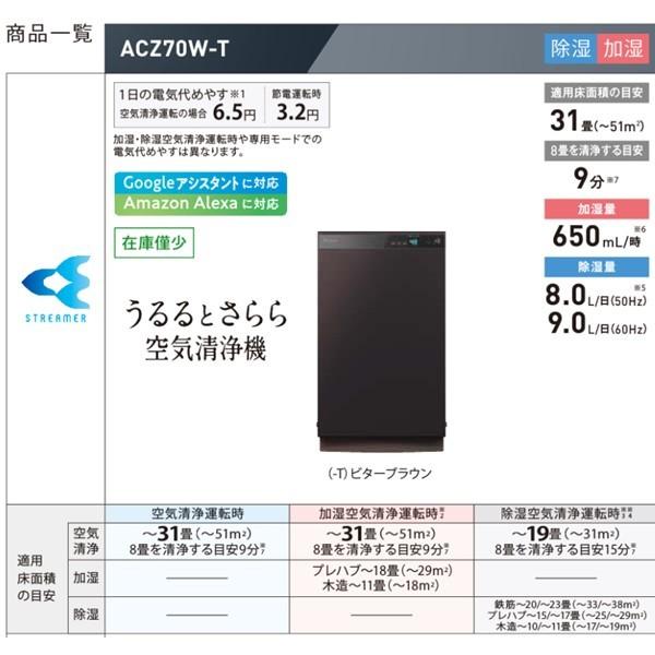 送料無料 ダイキン 加湿 除湿 ストリーマ 空気清浄機 ACZ70X-T (MCZ70X