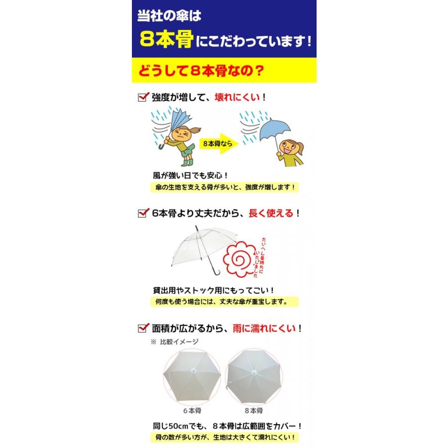 即納 50センチ 傘 ビニール傘50cm透明 黒骨・手開き 30本セット 8本骨