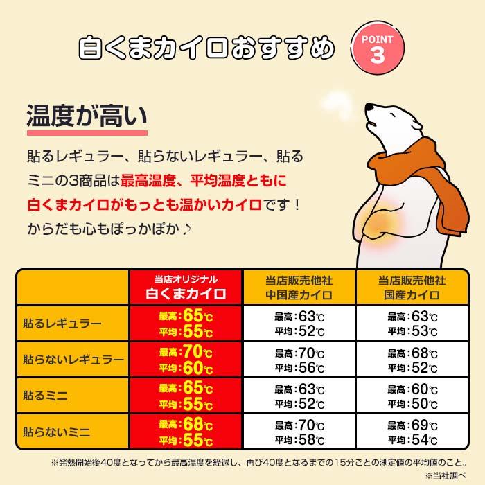 即納 カイロ貼る 白くまカイロ 貼る レギュラー 1，200個セット(10個入×120袋、5c/s) 貼れる カイロ まとめ買い_5