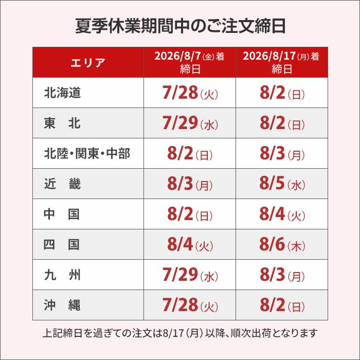千両箱ボックスティッシュ 150個セット(3c/s) 粗品ティッシュ 業務用
