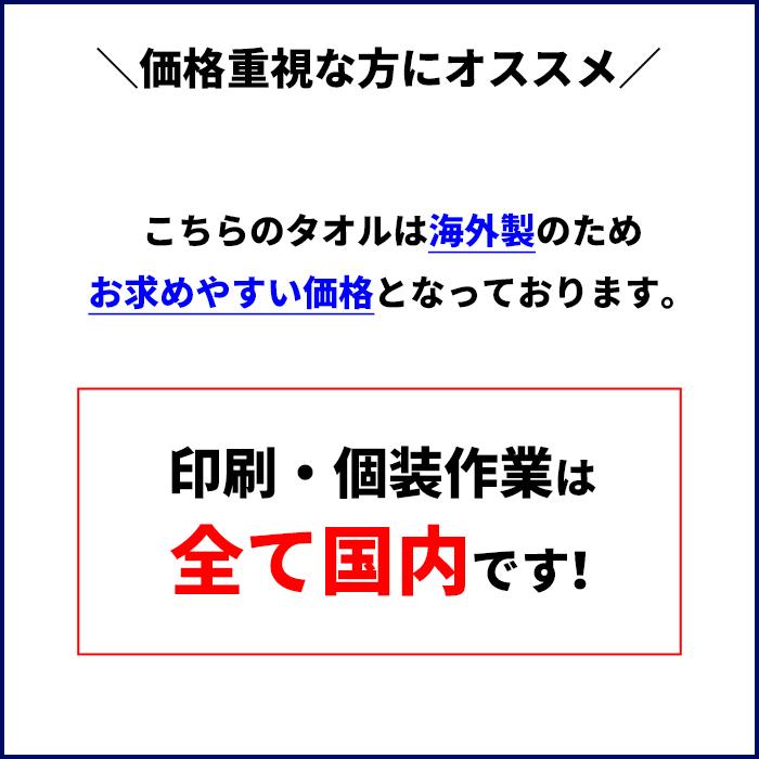 外国産平地付きタオル 200匁 名入れタオル（片袖1色） 名刺ポケット付きPP入 のし有り 600枚セット_1