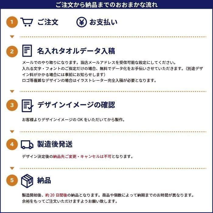 外国産平地付きタオル 200匁 名入れタオル（片袖1色） 名刺ポケット付きPP入 のし有り 600枚セット_8