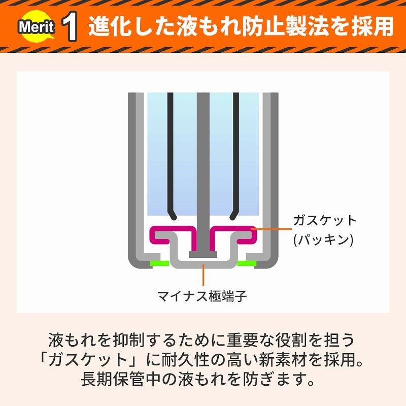 12年保存可能 アルカリ乾電池 単4形 20本入 KO390 60箱セット(1,200本、1c/s) 防災用電池の画像