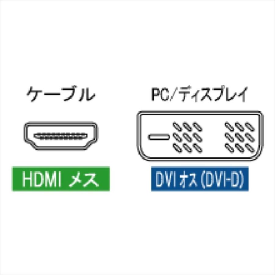 アイネックス HDMI変換アダプタ 60％以上節約 ADV-204 HDMI-DVI 安価