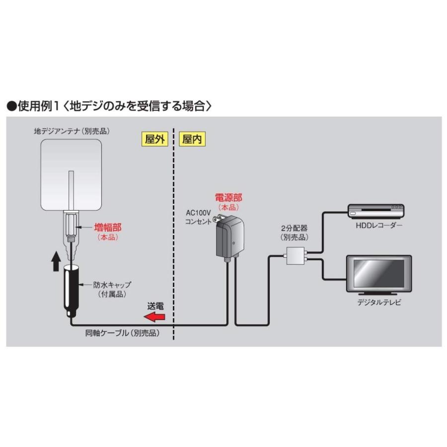日本アンテナ 地デジブースター 地デジ対応 電流通過型 電源部セット Upa16k Orsショップ 通販 Yahoo ショッピング