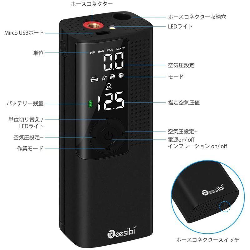 名入れ無料 自転車空気入れ 自動車タイヤエアーポンプ 電動エアーポンプ 空気入れ 電動 Reesibi コードレス充電式 携帯ポンプ エアコンプレッサー その他模型 Mmab Edu Co