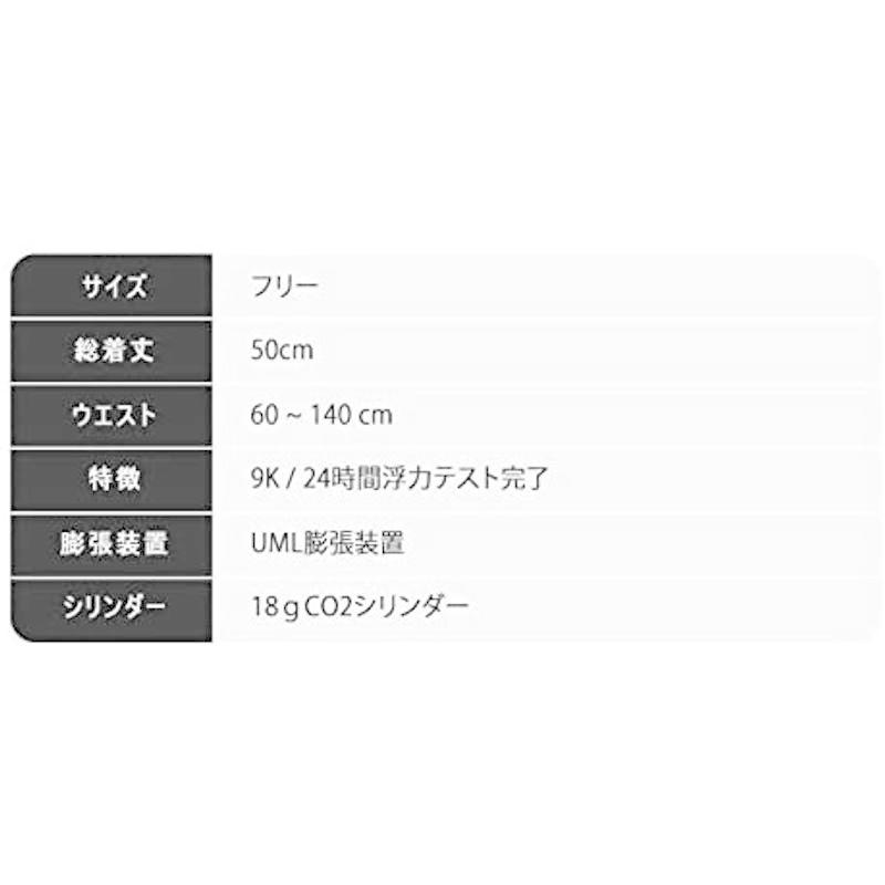 経典 SEAWOLF 桜マーク ライフジャケット タイプA 救命胴衣 自動?手動膨脹式 SW-J-F03 肩掛け グレーカモ シー fucoa.cl 経典 SEAWOLF 桜マーク ライフジャケット タイプA 救命胴衣 自動?手動膨脹式 SW-J-F03 肩掛け グレーカモ シー fucoa.cl