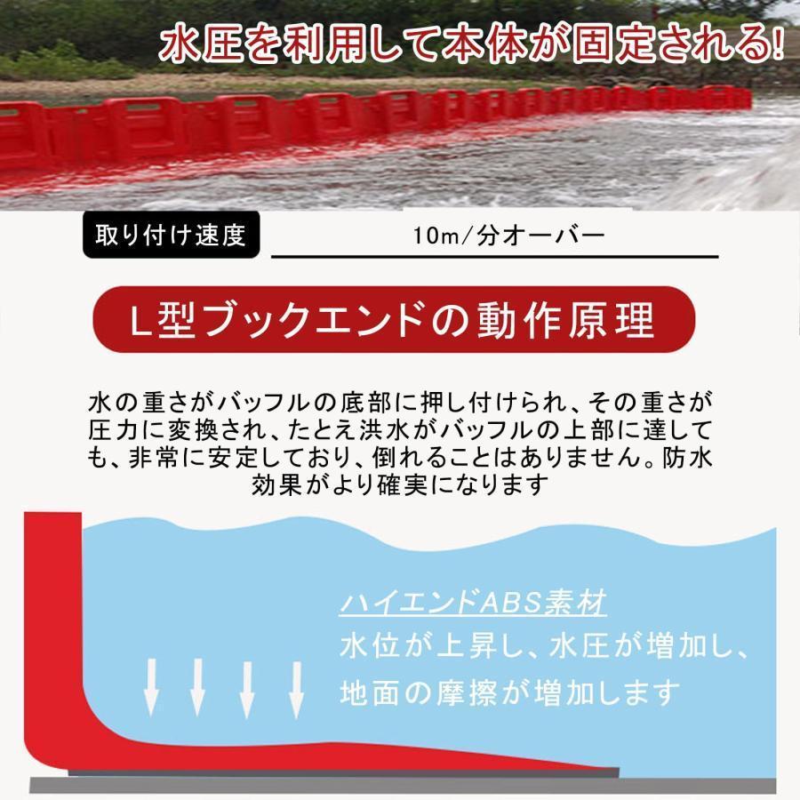 止水板 【ハイエンドABS素材】 水害対策止水板 奥行68cm 幅70.5cm 高さ52.8cm 再利用可能 フリーコンビネーション セットアップが簡単 移動が便利の画像
