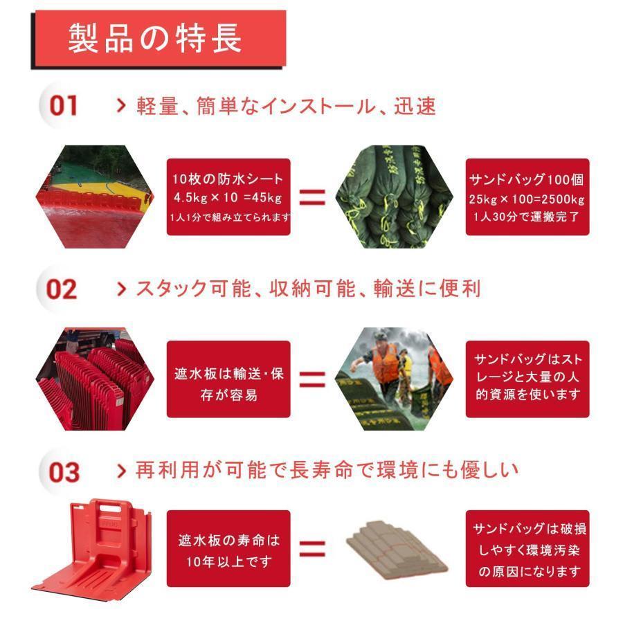 止水板 【ハイエンドABS素材】 水害対策止水板 奥行68cm 幅70.5cm 高さ52.8cm 再利用可能 フリーコンビネーション セットアップが簡単 移動が便利の画像