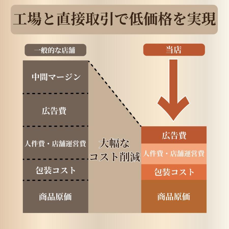 ペットフェンス ドア付き ペットサークル 置くだけ 屋外 室内 犬 猫 ウサギ メッシュ 透明 ペットゲージ  倒れない 折りたたみ_14