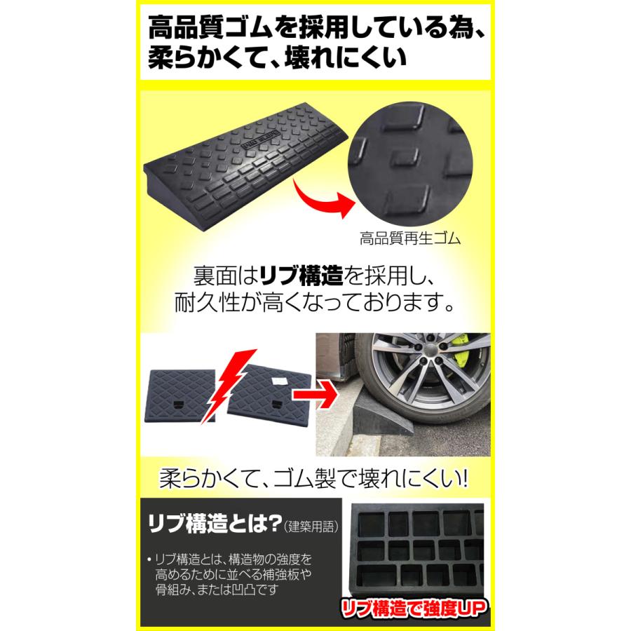高級素材使用ブランド 595_段差スロープ 段差プレートゴム製 1個 駐車場 パーキング ハイステップ 段差スロープ 段差プレートゴム製 1個 駐車場 パーキング ハイステップ 595
