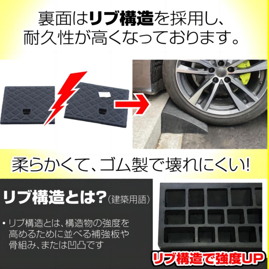 段差プレート スロープ 15cm ゴム 駐車場段差 車段差 段差解消スロープ