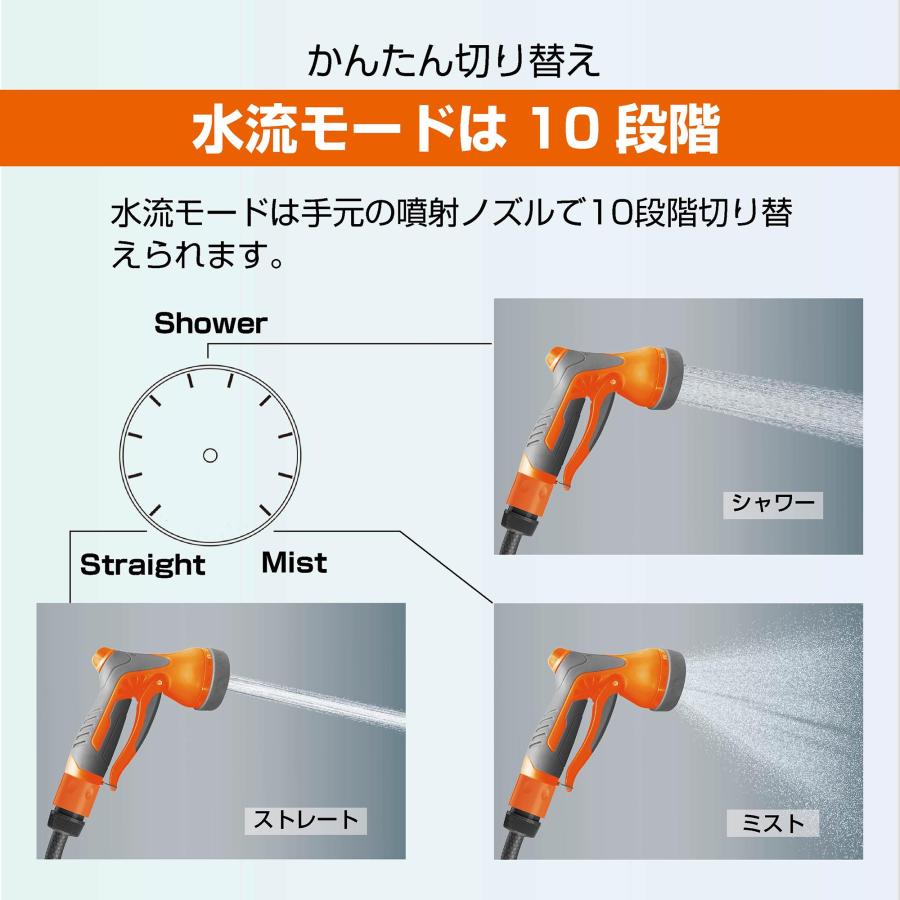 Johnlife 散水ホース 20m 屋外 ホースリール 家庭用 ホース 180