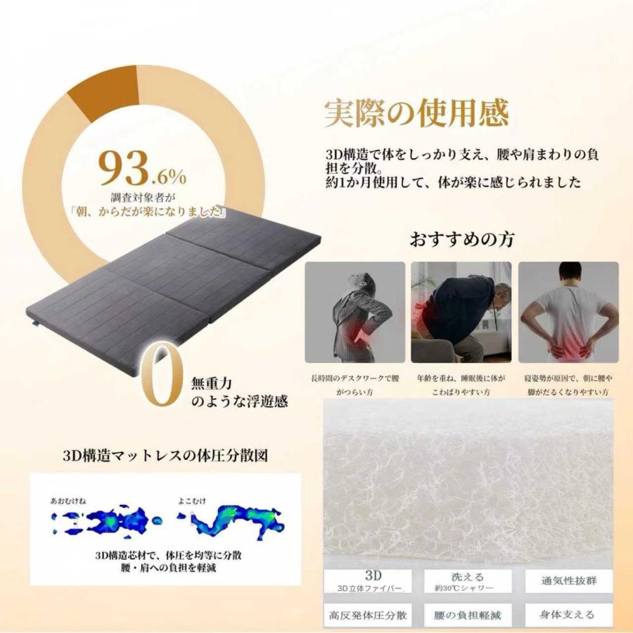 ☆50%クーポン☆】マットレス 体圧分散 腰痛 三つ折り シングル 3d