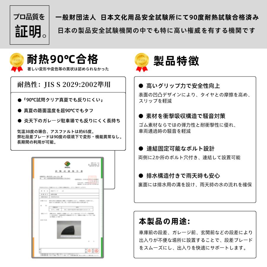 スロープ　ゴム製　三角の1つと長方形の4つ Amazon.co.jp: Onestep 段差スロープ ゴム製 段差7cm ガレージ 段差