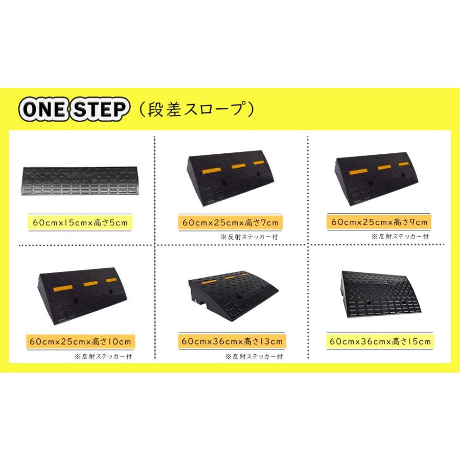 ☆週末1000円クーポン☆】段差プレート スロープ 5cm ゴム 駐車場 段差