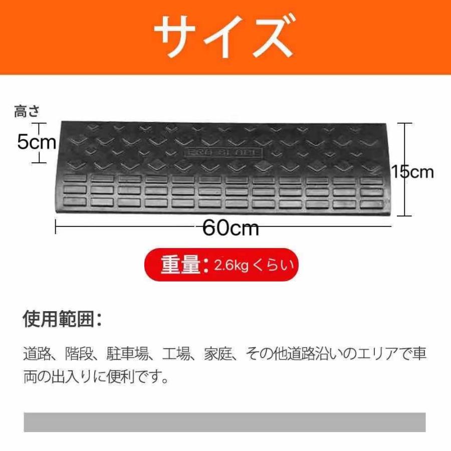 ☆全商品ポイント4倍☆】5cm段差プレート ゴム 段差スロープ 駐車場