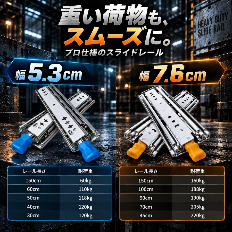 ☆全商品ポイント4倍☆】スライドレール 引き出し 重量用 ハイエース