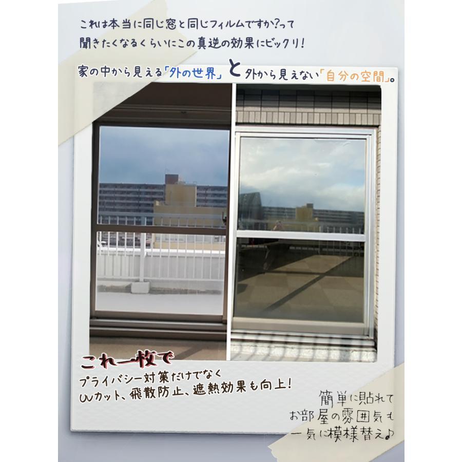 20％OFF【超耐久性・六層構造】遮光タイプ 断熱シート 真っ黒超遮光 窓 