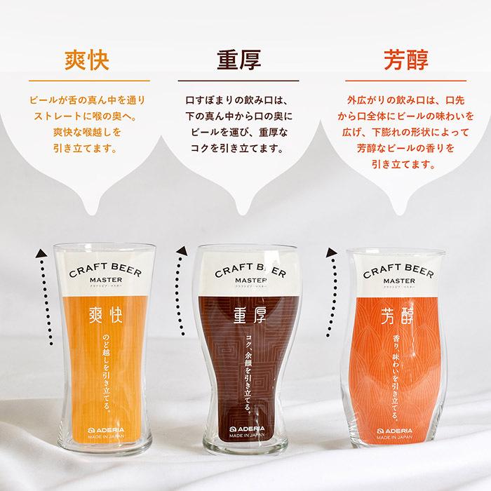 アデリア クラフトビア マスター ビールグラス ビアグラス おしゃれ クラフトビール 食洗器対応 ガラス食器 ギフト プレゼント こっぷ 贈り物 誕生日 父の日 Craftbma トランパラン 通販 Yahoo ショッピング