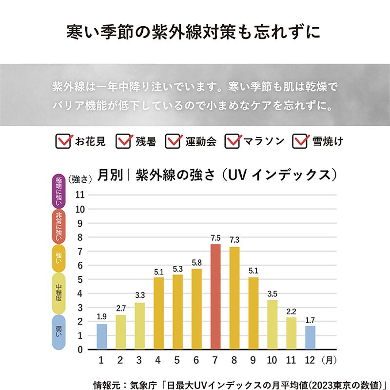 日焼け止め スティック さらさら HADA JOY ハダジョイ SPF50+ PA++++ 無料ラッピング可 子ども ベビー 手が汚れない ウォータープルーフ 石けん UV ポイント利用 |  | 15