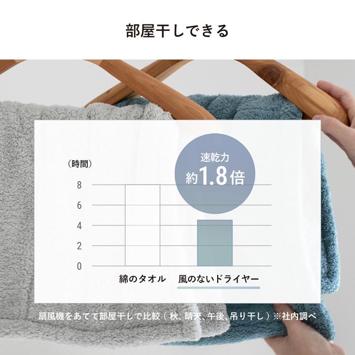 バスマット お風呂マット 足拭きマット 1枚 風のないドライヤー 約40cm