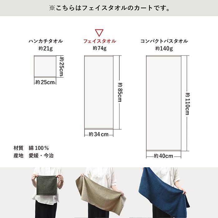 今治タオル（imabari towel） フェイスタオル 4枚セット ミニマル