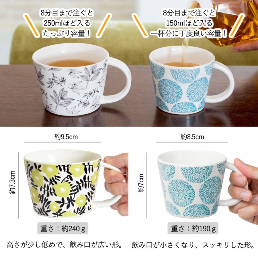 デザインマグカップ スープ マグカップ 大きめ おしゃれ 小さめ 瀬戸焼 半磁器 日本製 トランパラン オリジナル 250ml 150ml Tpmag D トランパラン Yahoo 店 通販 Yahoo ショッピング
