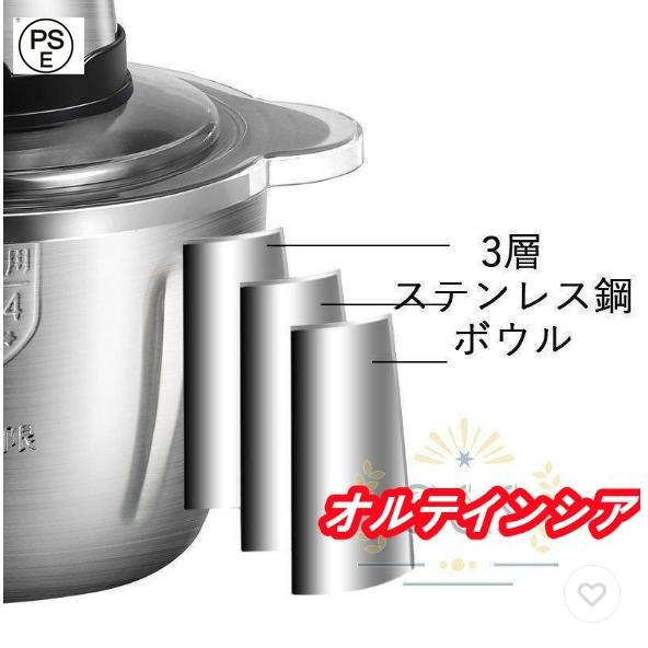 電気肉挽き器 フードプロセッサー フードチョッパー 肉 電気肉挽き器 フードプロセッサー フードチョッパー 肉