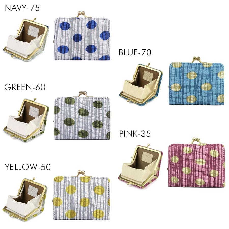 ANTI FORME DESIGN（アンチフォルムデザイン） がま口 コインケース