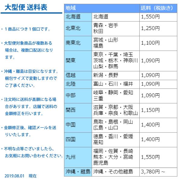 カット代　大判 特大 両面仕様 カッティングシート 洋裁カッティングシート カッターマット｜osaihou｜07