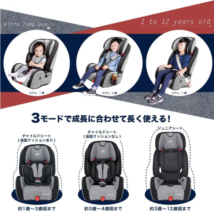 日本育児 ハイバックブースターec Fix レッドデニム Isofix シートベルト兼用 1歳から12歳まで のし紙 包装不可商品 Osakababy 通販 Yahoo ショッピング