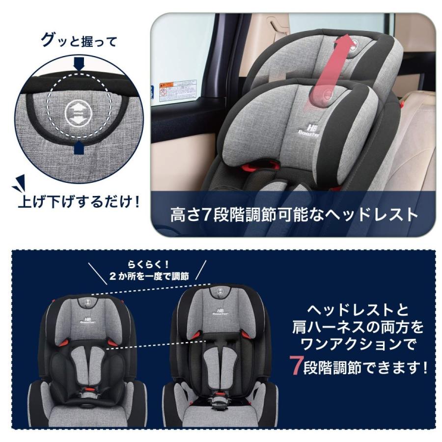 日本育児 ハイバックブースターec Fix レッドデニム Isofix シートベルト兼用 1歳から12歳まで のし紙 包装不可商品 Osakababy 通販 Yahoo ショッピング