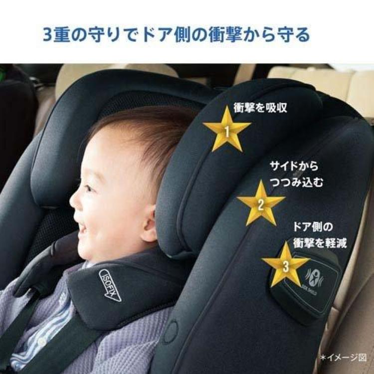 チャイルドシート ジュニアシート アップリカ 【 フォームフィット ネクスト ステラグレー GR 】 ISOFIX 76cm〜150cmの画像