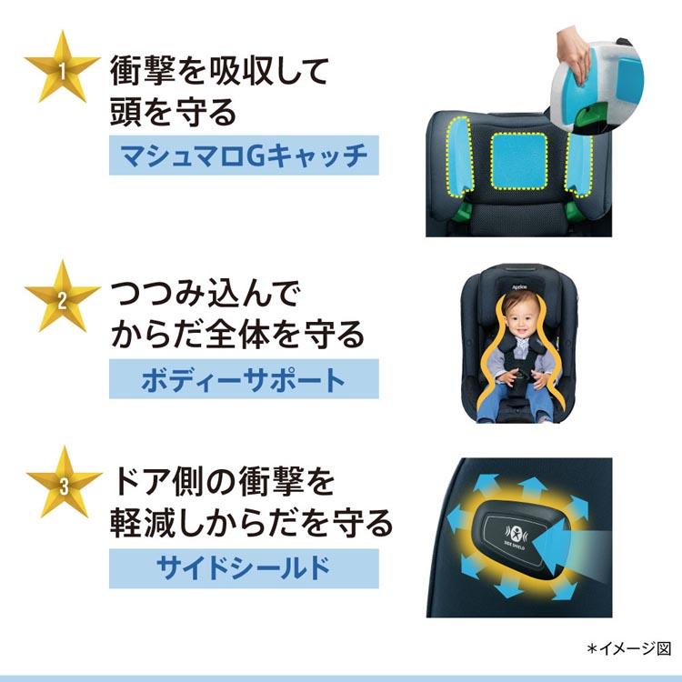チャイルドシート ジュニアシート アップリカ 【 フォームフィット ネクスト ステラグレー GR 】 ISOFIX 76cm〜150cmの画像
