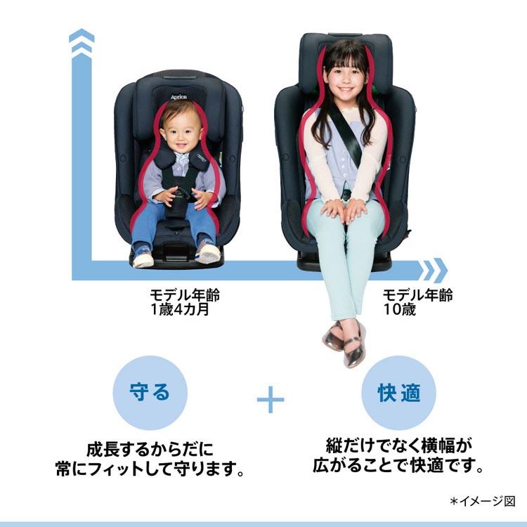 チャイルドシート ジュニアシート アップリカ 【 フォームフィット ネクスト ステラネイビー NV 】 ISOFIX 76cm〜150cmの画像