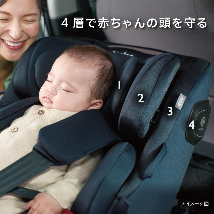 アップリカ（Aprica） チャイルドシート 新生児 ISOFIX 回転式