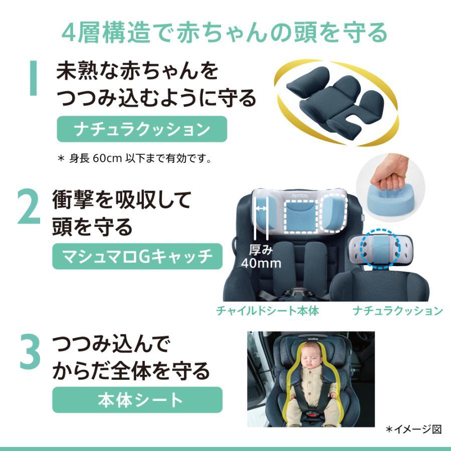 アップリカ（Aprica） チャイルドシート 新生児 ISOFIX 回転式
