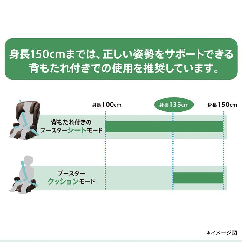 アップリカ（Aprica） ジュニアシート 【 ライドクルー ISOFIX AC