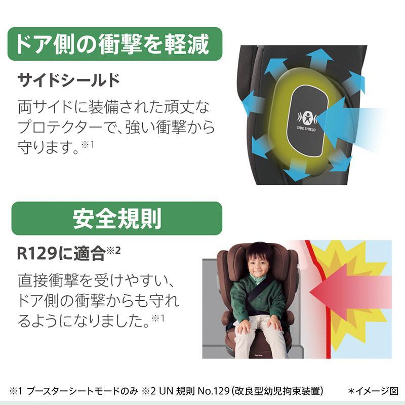 アップリカ（Aprica） ジュニアシート 【 ライドクルー ISOFIX AC