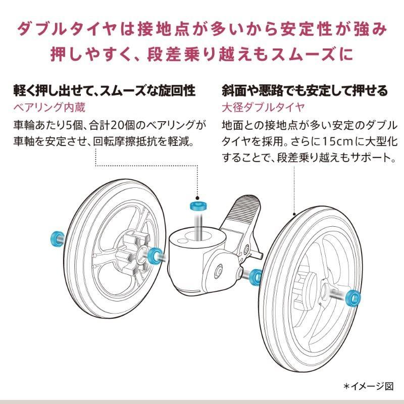 A型 ベビーカー アップリカ ラクーナ クッション AI ブラック BKの画像
