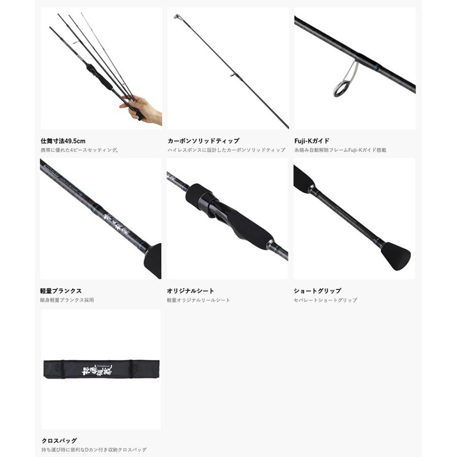 PROX（プロックス） 根魚権蔵パック NGP604LS 180cm 継数4本 ロッド