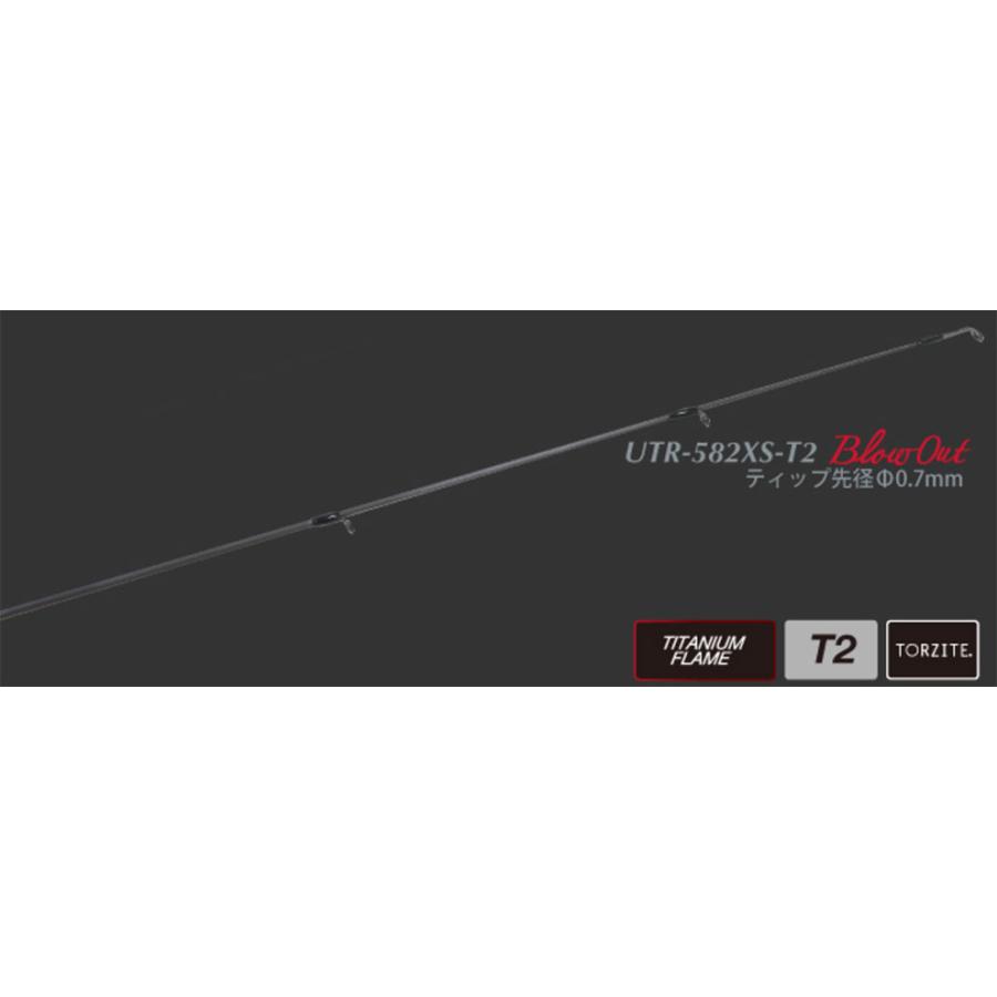 TICT（ティクト） TICT SRAM UTR-582XS-T2 