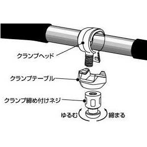 DAIWA（ダイワ） コンパクトクランプヘッド CH50G SS/S/M/L daiwa