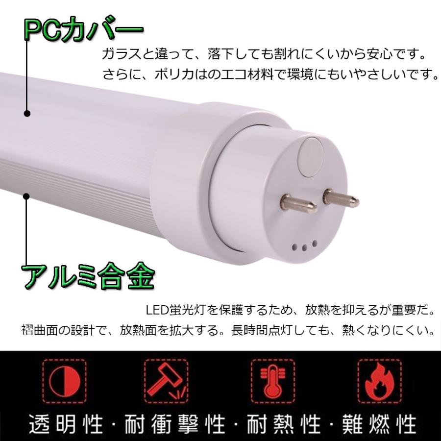 LED蛍光灯 20w形 昼光色 昼白色 電球色 led直管蛍光灯T10 20ワット形
