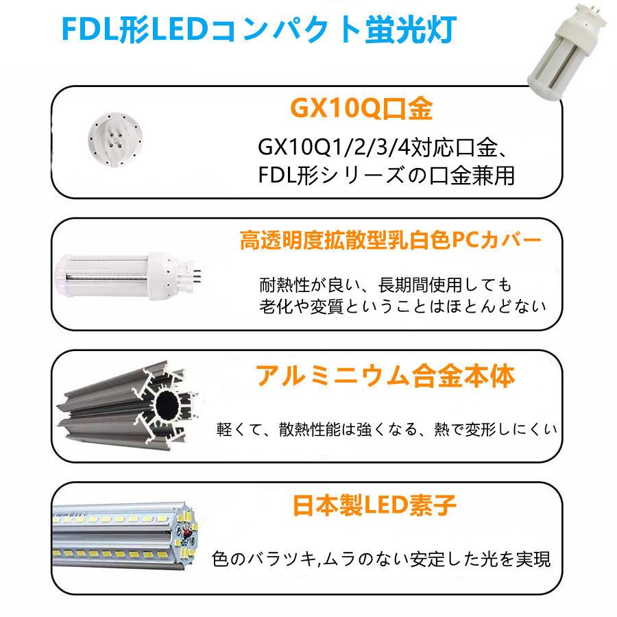 FDL9形対応 LEDコンパクト蛍光灯 FDL9EX-D GX10Q兼用口金 消費電力4W