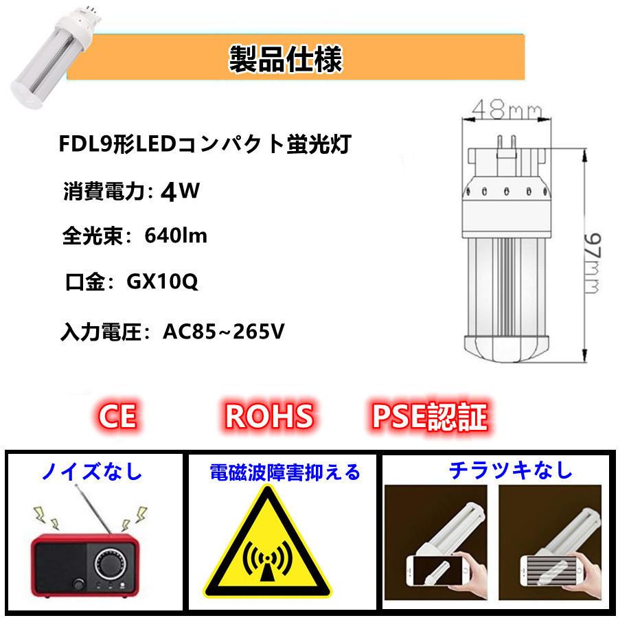FDL9形対応 LEDコンパクト蛍光灯 FDL9EX-L/W/N/D GX10Q兼用口金 消費