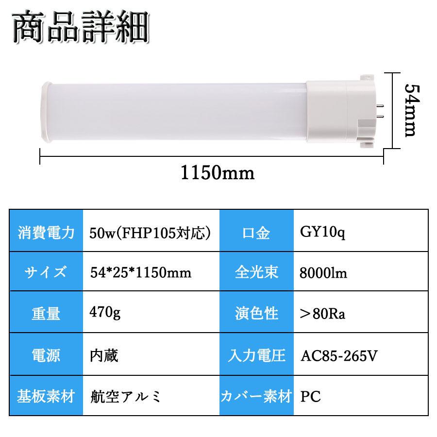 邦楽 FINDEX axs|LEDフォグランプ用バルブ|HARDOFFオフモール（オフモ