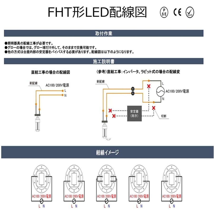 コンパクト蛍光灯 FHT型LED 24W型のLED化 FHT24 電球色 白色 昼白色