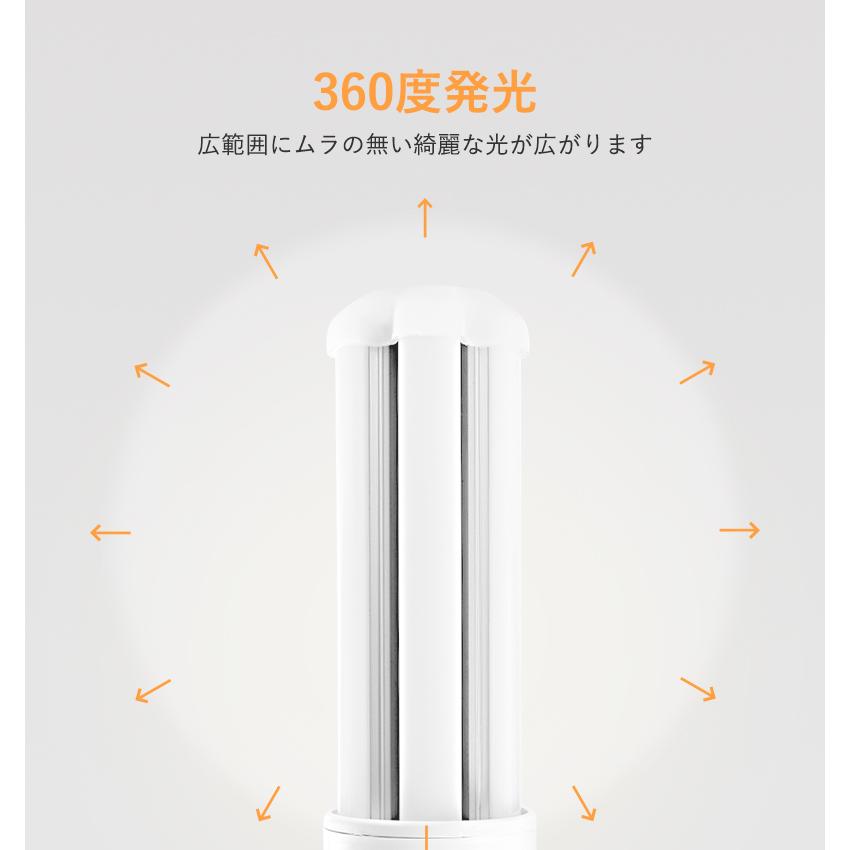 FHT型LED ツイン3 42W型のLED化 FHT42-LED 昼光色 高輝度 コンパクト